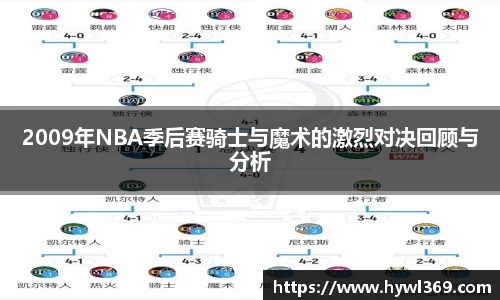 2009年NBA季后赛骑士与魔术的激烈对决回顾与分析